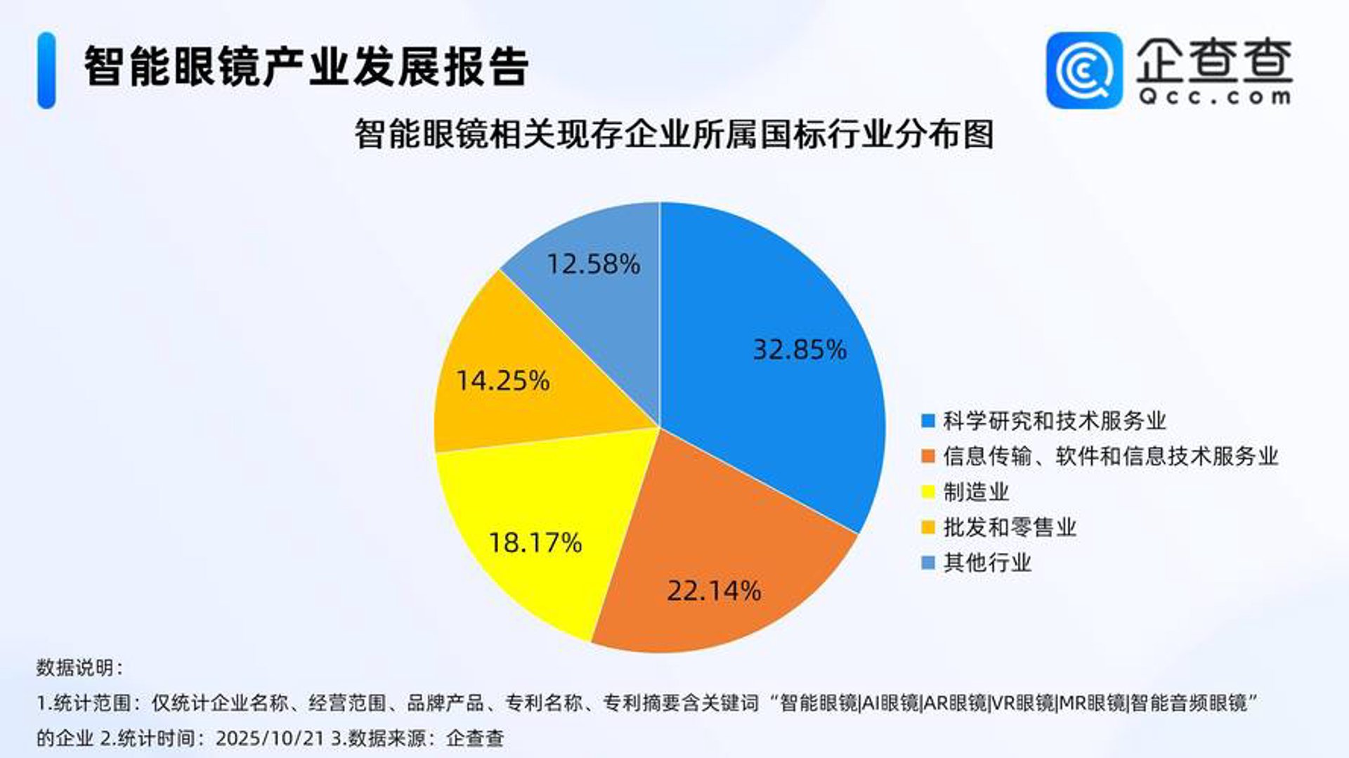 拓明网络